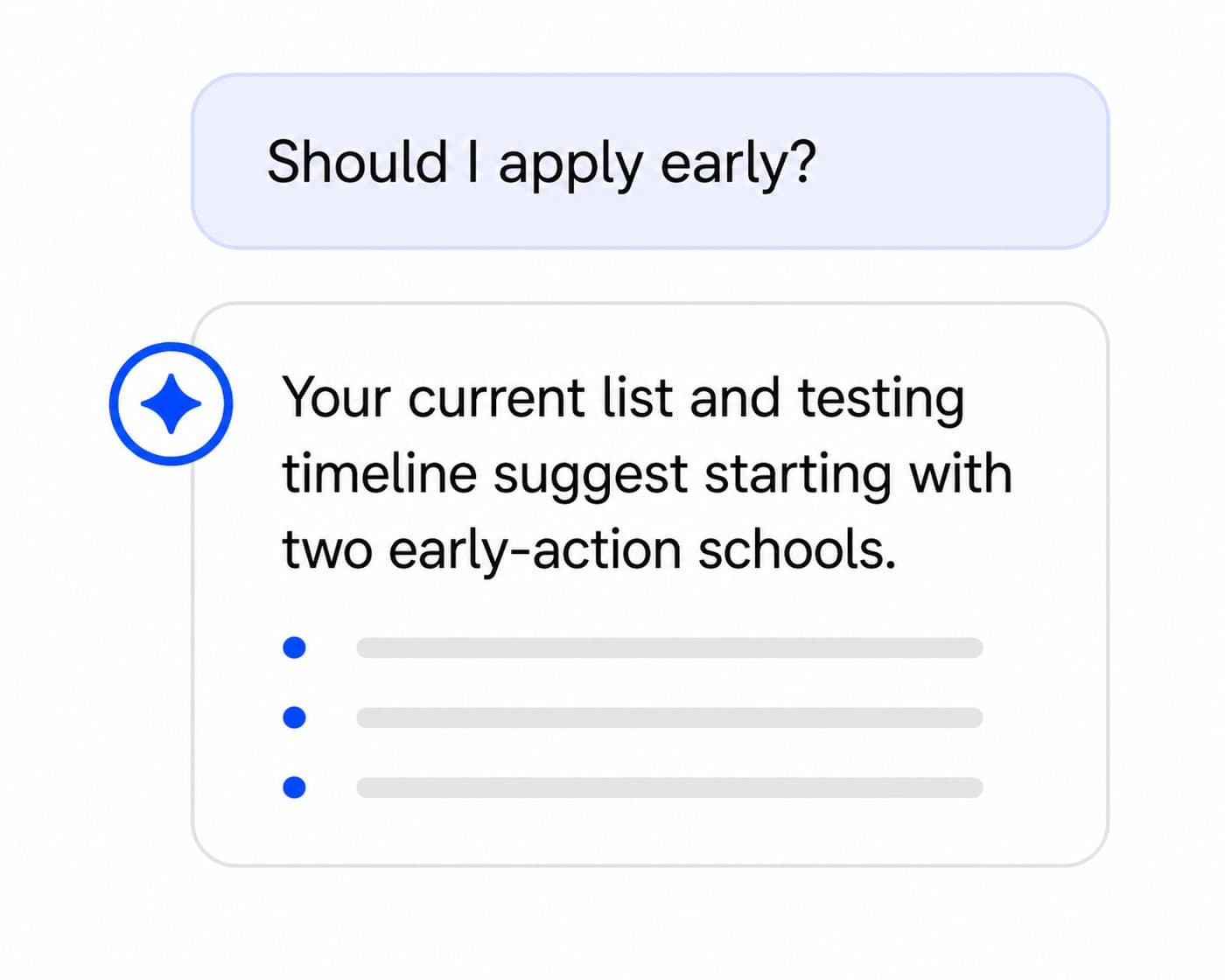 A student asks if they should apply early and receives an answer grounded in their current list and testing timeline.