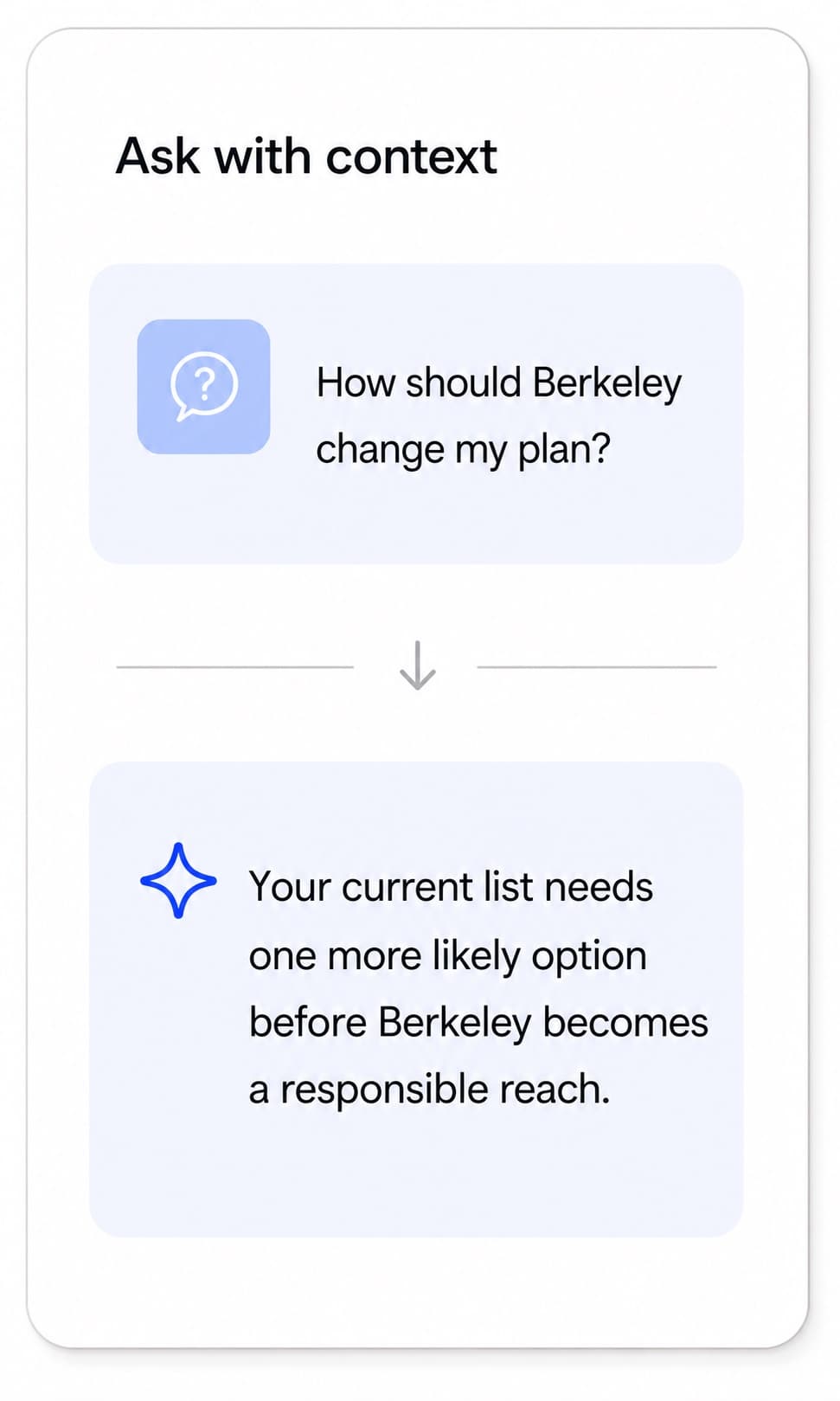An example profile-aware answer explaining how Berkeley should change a student's college plan.